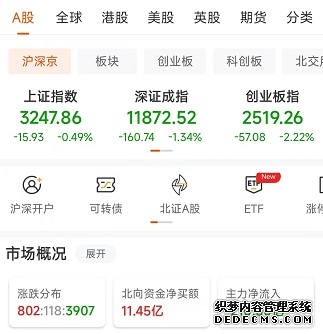弘业期货(03678)最新价格_行情_走势图—东方财富网