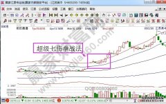 恒生指数ETF南方(513